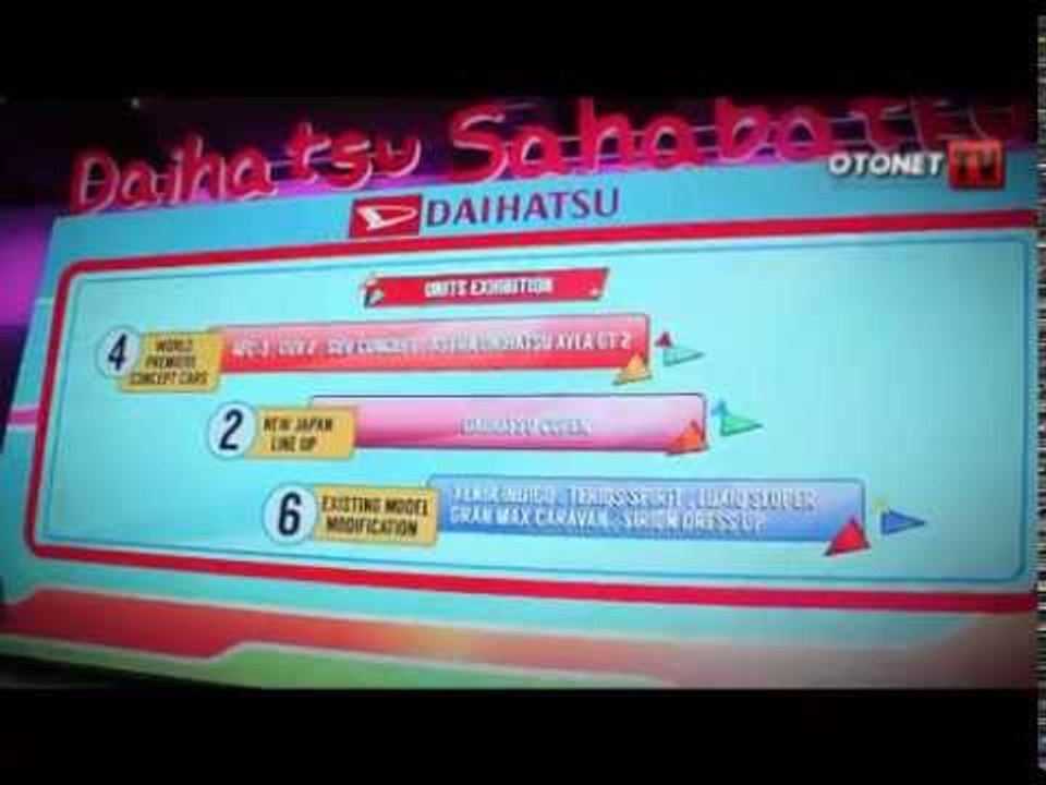 Daihatsu Konsep di IIMS 2014