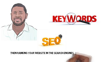Greenville SC SEO 1-877-876-4844 Web Design & Advertising Agency