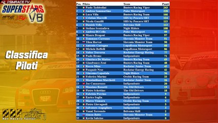 [NRF] V8 Superstars 2015 - Round 5 Spa