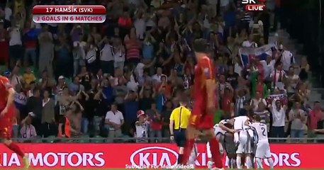 Slovakia 2-1 FYR Macedonia All Goals 14.06.2015 HD