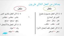 اسما الزمان والمكان - لغة عربية - للثانوية العامة - موقع نفهم - موقع نفهم