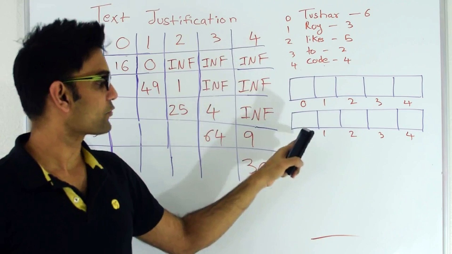 Text Justification Dynamic Programming