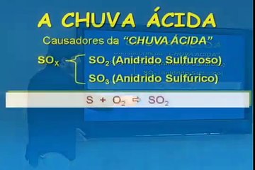 G1 - Entenda as causas e os efeitos da chuva ácida