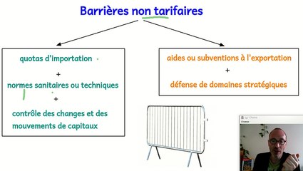 Le Protectionnisme. Notion déconomie