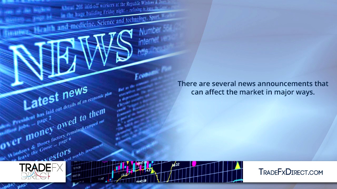 How News Affects Online Trading