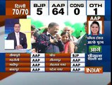 BJP Congratulates Kejriwal as AAP Celebrates Victory in Delhi - India TV