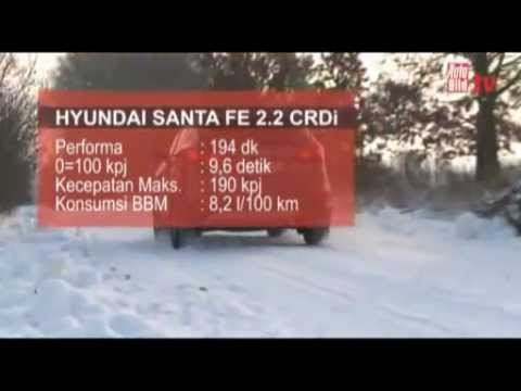 Komparasi SUV: Hyundai Santa Fe vs Mitsubishi Outlander vs KIA Sorento