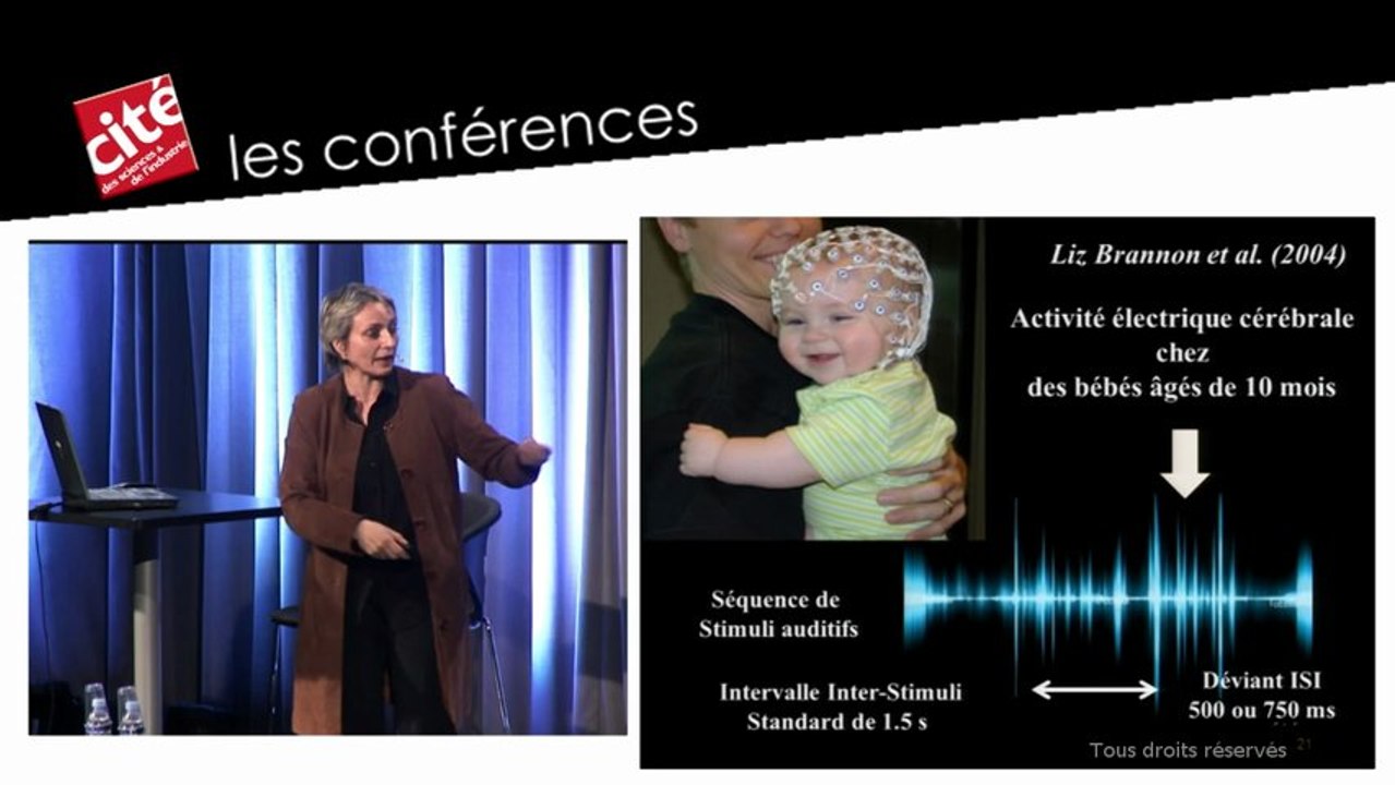 Le temps, c'est subjectif
