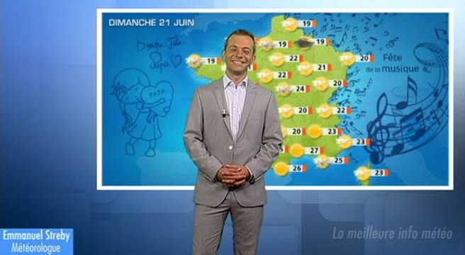 Météo du 21 juin : fête de la musique et fête des pères