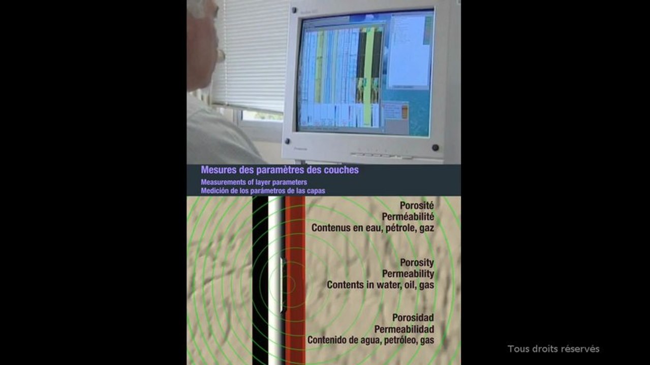 Forage et extraction du pétrole