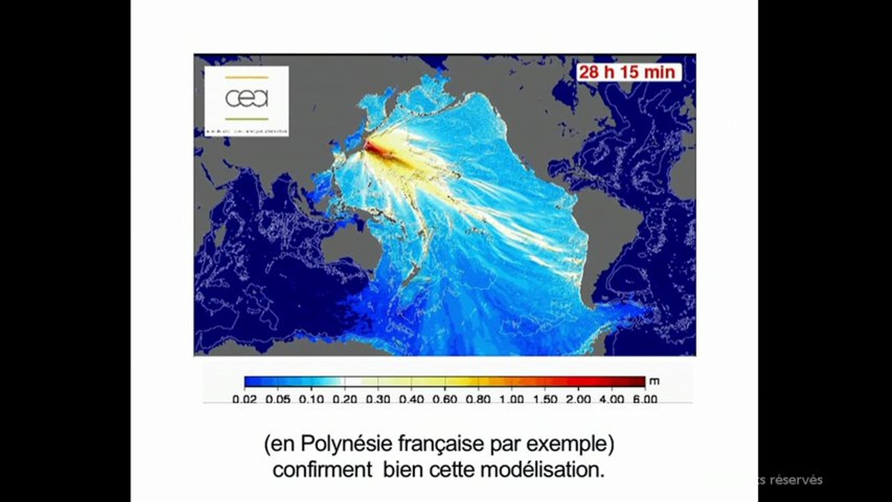 Exemples de simulation numérique, tsunamis