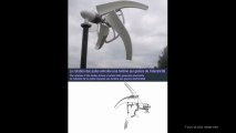 Fonctionnement d'une eolienne