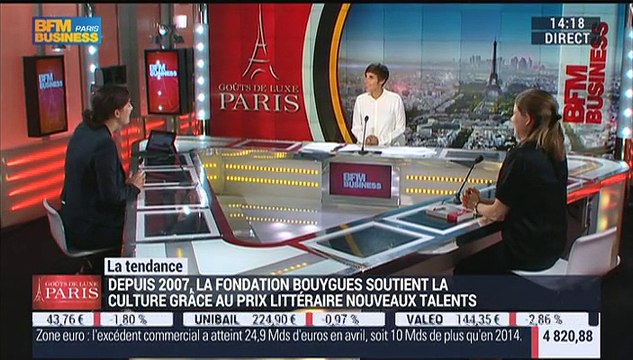 La tendance philanthropique: Le Prix Nouveau Talent de la Fondation Bouygues soutient la culture – 15/06