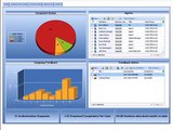 Complaints Mgmt - Manager's Dashboard Demo