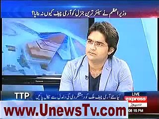 Kashmala Tariq Ke Isharey - Haroon Rasheed Ko Ghusa Charh Gaya