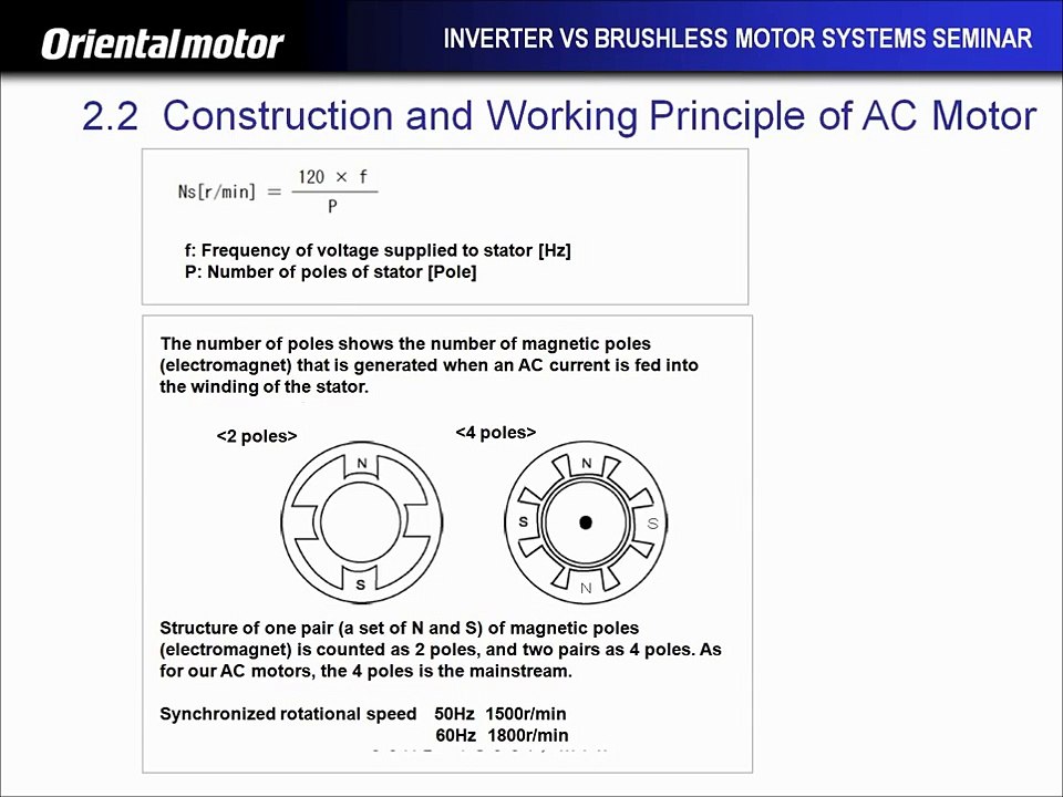 INVERTER vs BLDC Motors