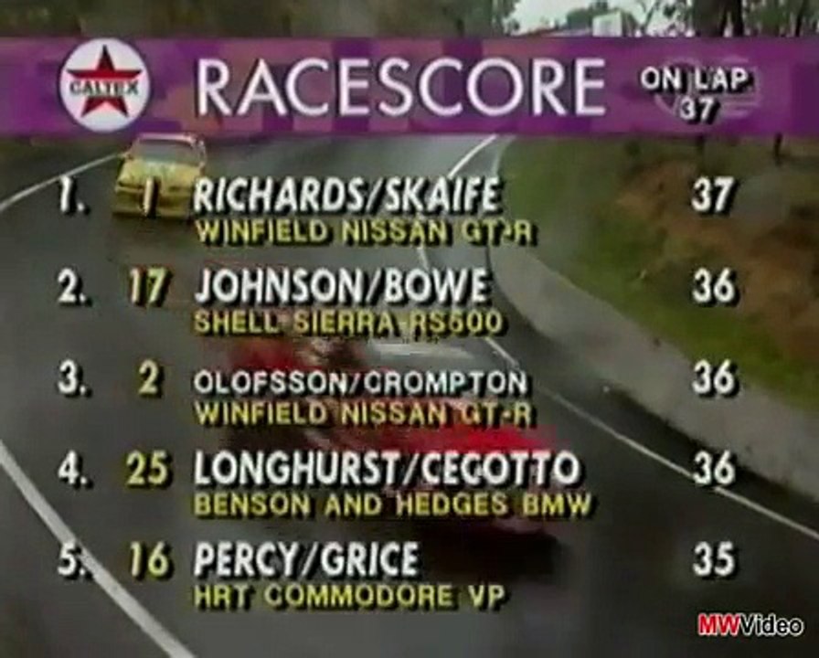 Denny Hulme - The Simplest of Things Can Take Away...