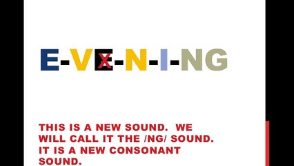Learning the 44 Sounds of English for Beginning Students: Video 8-The /NG/ and French Sounds