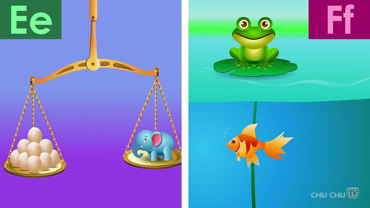 ABC Alphabet Songs with Sounds for Children