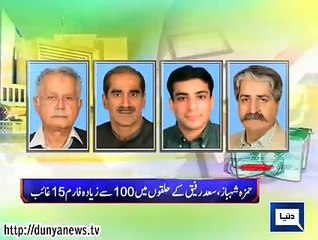 Dunya. Headlines, Dunyanews: 16-06-15-HL-10-00-AM