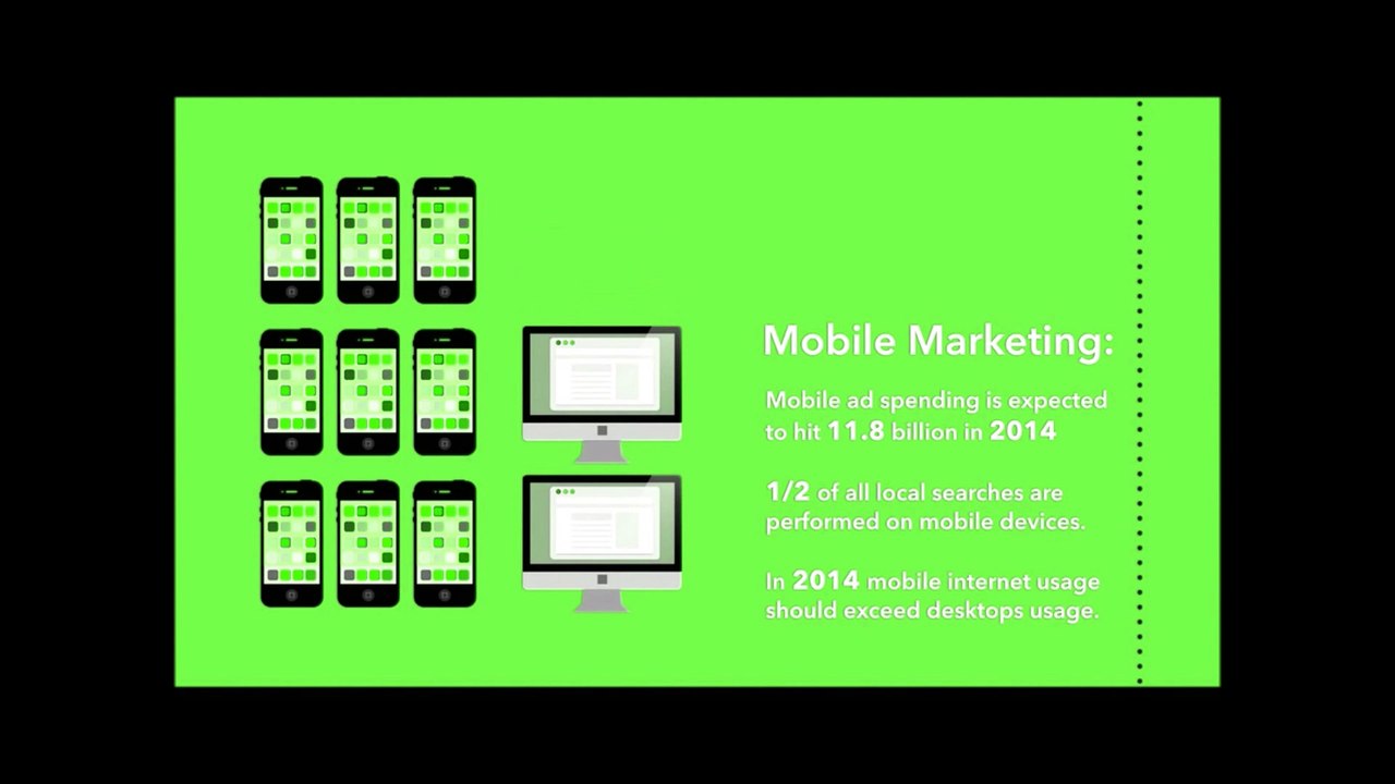 2014 Digital Marketing Trends
