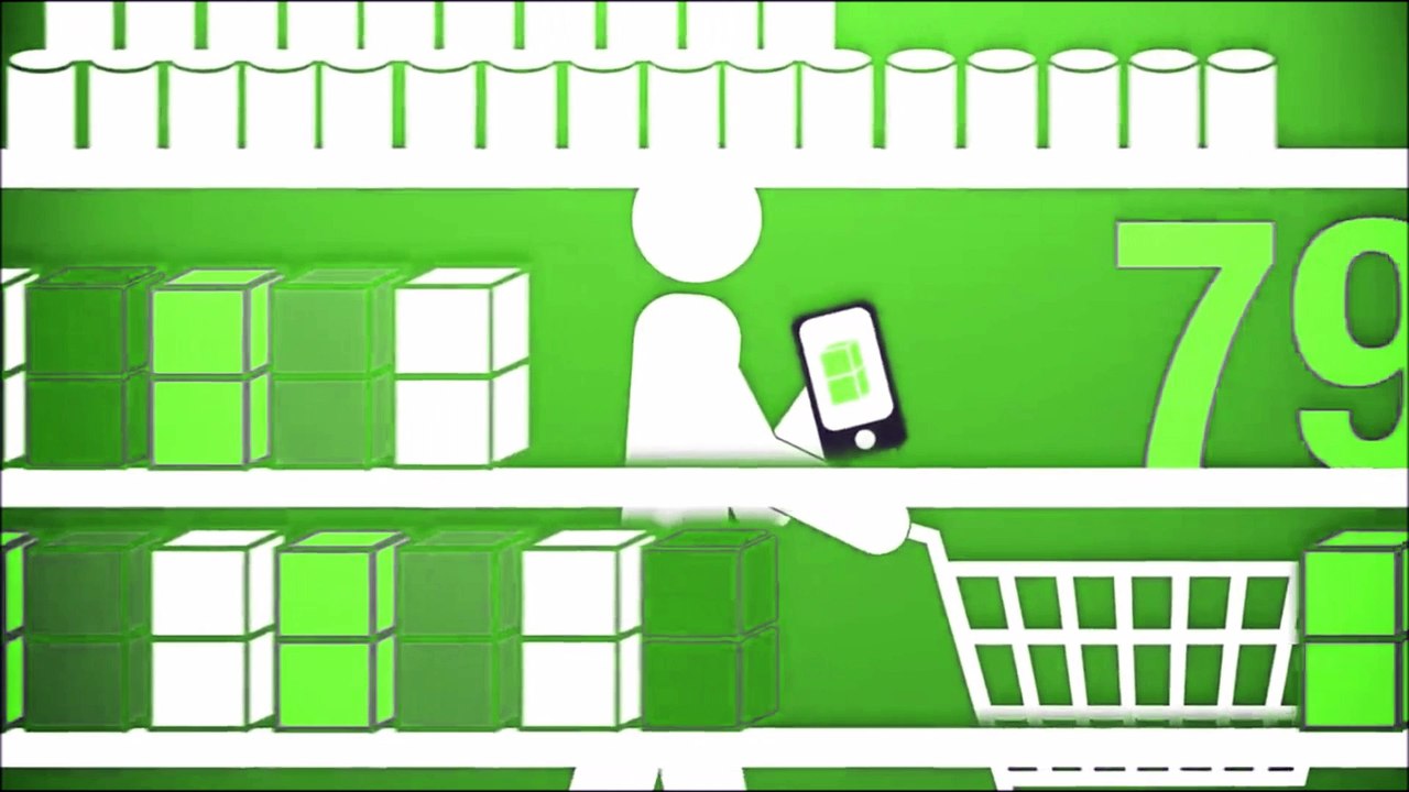 Digital Marketing Trends of 2015