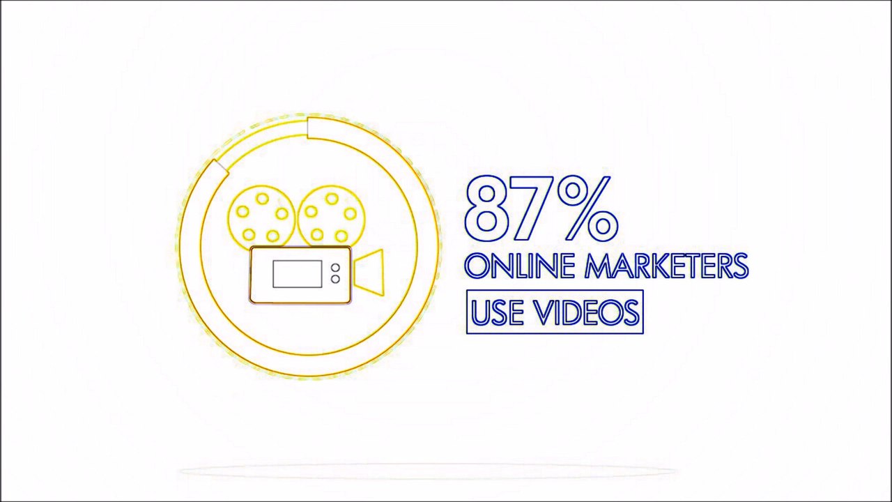 Online Video Marketing Trends 2015