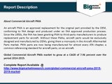 Deep Research Report on Global Commercial Aircraft PMA Market- Trends, Size, Share, Demand, Growth And Demand 2019