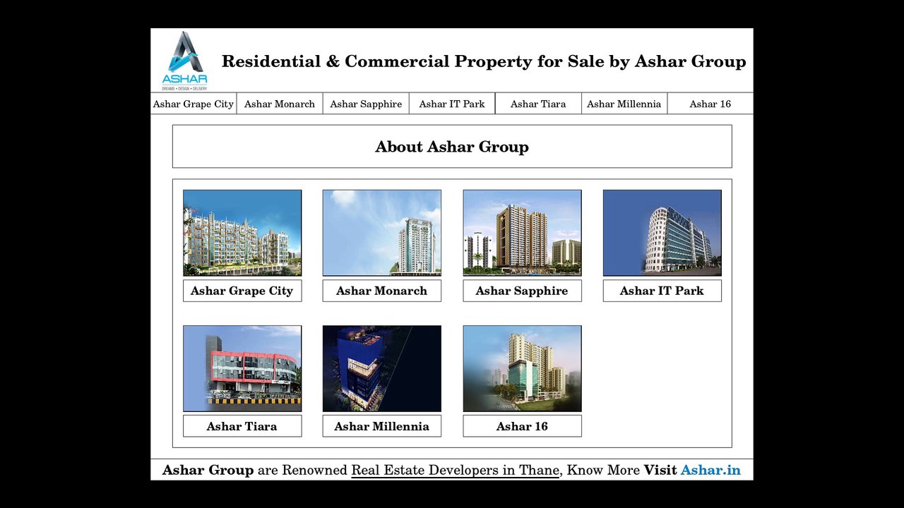 New Residential and Commercial Properties in Thane - Ashar.in