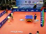 Incredible Table-tennis