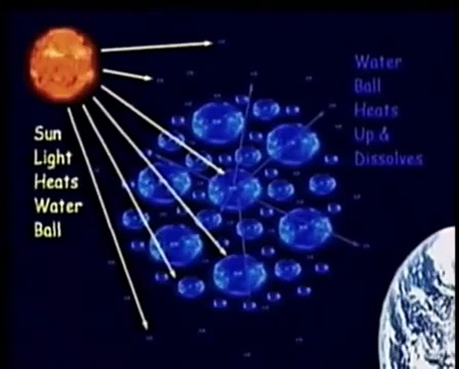 STS 75 Tether Incident ★ David Sereda UFO most Compelling Alien Evidence ♦ the Case For NASA UFOs 2