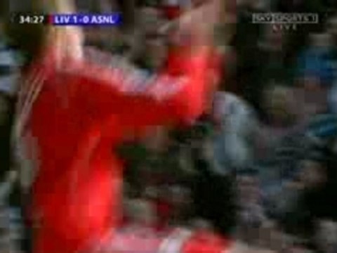 Liverpool V Arsenal BBC Match report