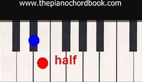 how scales are made | Lesson #2 - The Piano Chord Book