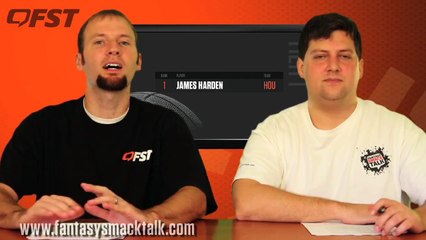 2014-2015 Fantasy Basketball Shooting Guard Tiers and Rankings