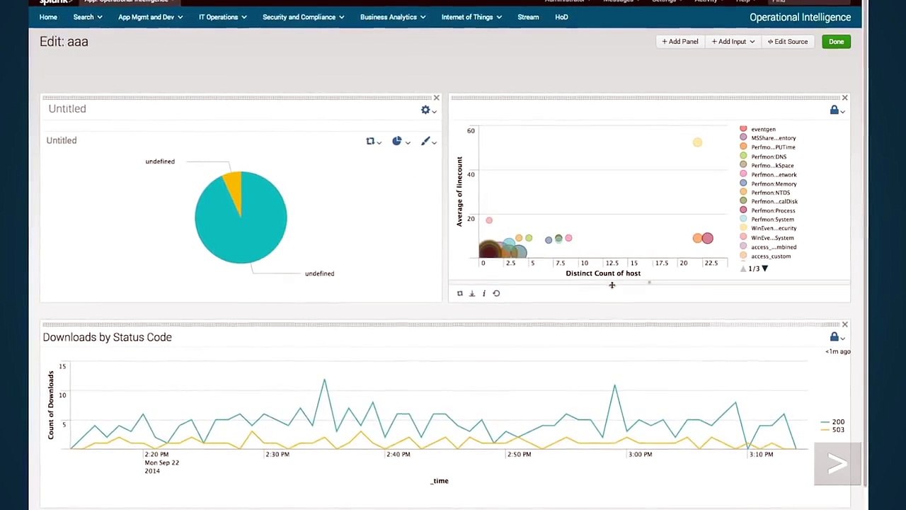 Splunk Enterprise 6.2 What's New: Easier Analytics for Any User