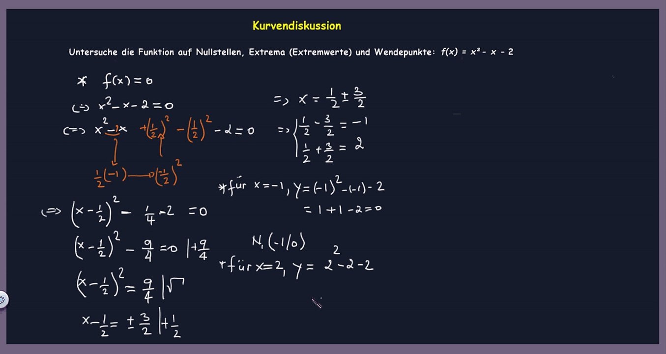 Funktionen - Kurvendiskussion, Nullstelle, Extremwerte (Extrema) und Wendepunkt