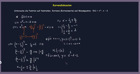 Funktionen - Kurvendiskussion, Nullstelle, Extremwerte (Extrema) und Wendepunkt