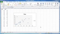 How to Add a Trendline in Excel