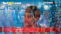 Mr Predictor - IPL 2015 & West Indies v England - Cricket World TV