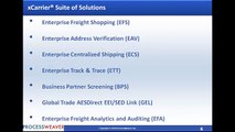 Web Based Shipping Software - Web Based Shipping Solutions - ProcessWeaver