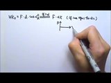 AP Physics 1: Work & Energy 2: F vs x Graph, Kinetic Energy, Work-Energy Theorem