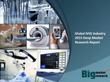 Global IVIG Industry 2015 Deep Market Research Report