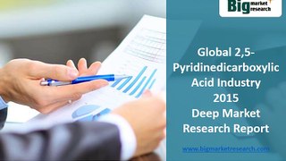 Swot analysis of Global 2,5-Pyridinedicarboxylic Acid Industry 2015