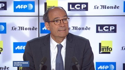 Éric Woerth dénonce une "immigration religieuse" en France