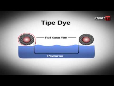 Video Mengenal Lebih Dekat Kaca Film