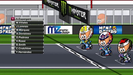 Mini Bikers - Catalan Grand Prix 2015