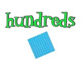 place value math song: ones, tens, hundreds