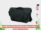 Powerbag Instant Messenger Laptop Bag with Battery for Charging Smartphones Tablets and eReaders