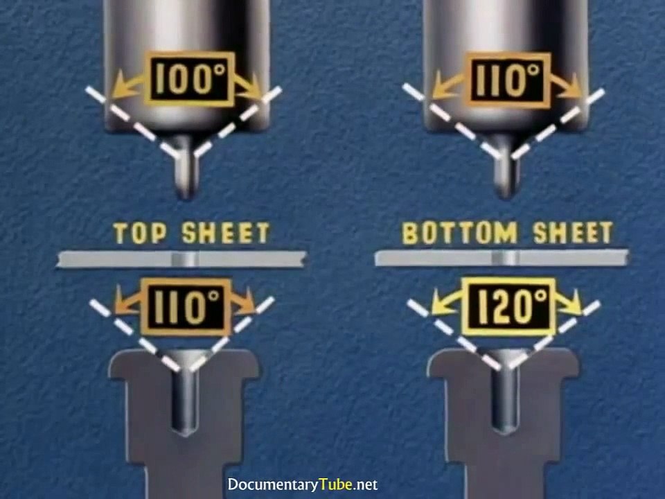 HOW IT WORKS: WWII Aircraft Flush Riveting (1942, 720p)