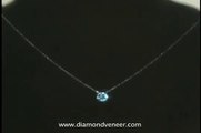 Diamond Veneer - Simulated diamonds & diamond coated cubic zirconia